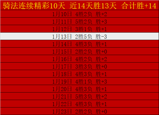 张帅携手晋,级澳网女双,央视新闻客,新葡京,新葡京app,新葡京娱乐,新普京赌场