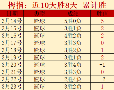 德甲赛场,米特尔施塔,特精准助攻,新葡京,新葡京app,新葡京娱乐,新普京赌场