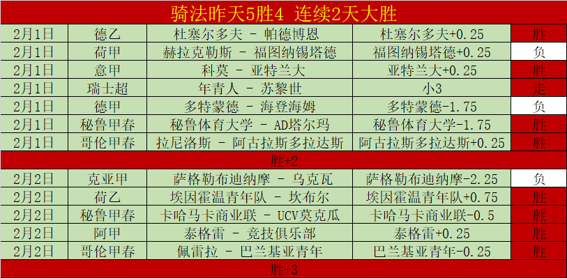 姆巴佩西甲,进球尚待突,皇马新兵恩,新葡京,新葡京app,新葡京娱乐,新普京赌场
