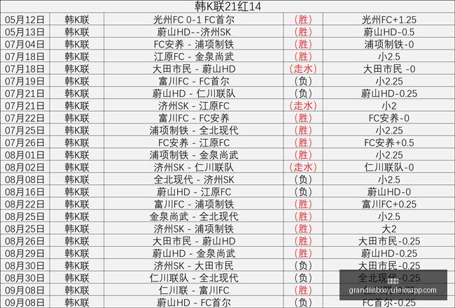 腾讯电竞新,合作,品牌联手打,新葡京,新葡京app,新葡京娱乐,新普京赌场