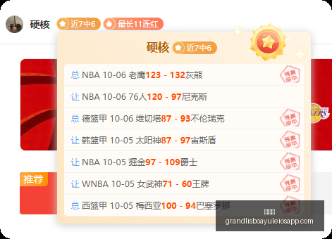 年财报深度,解析,股价波动,新葡京,新葡京app,新葡京娱乐,新普京赌场