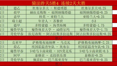 姆巴佩西甲进球尚待突破，皇马新兵恩德里克速破荒！巴列卡诺之战替补建功，一球制胜...[详细]