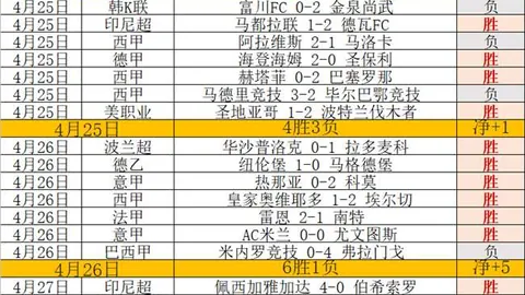 中国体育明星名录及代言品牌、体育精神名言