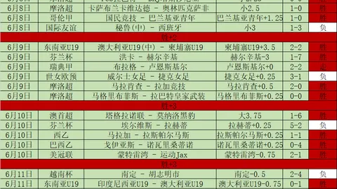 新葡京 112933 4