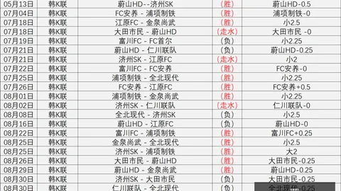 腾讯电竞新合作，品牌联手打造电竞生态