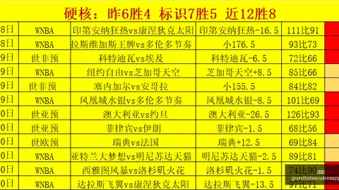 腾讯电竞19总决赛战队再夺冠军